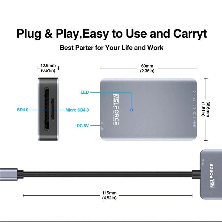 USB To Memory Card SD4.0 UHS-II Adapter